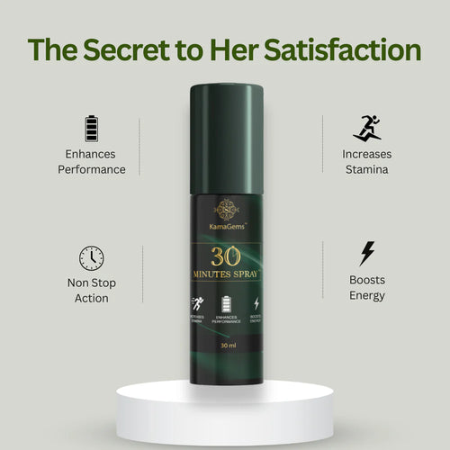30 Minutes Delay Spray™ For Men