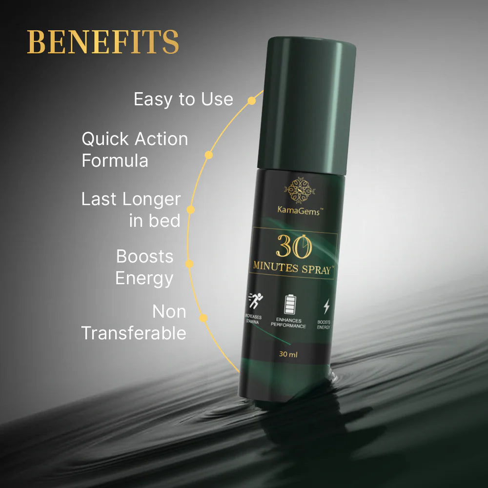 30 Minutes Delay Spray™ For Men