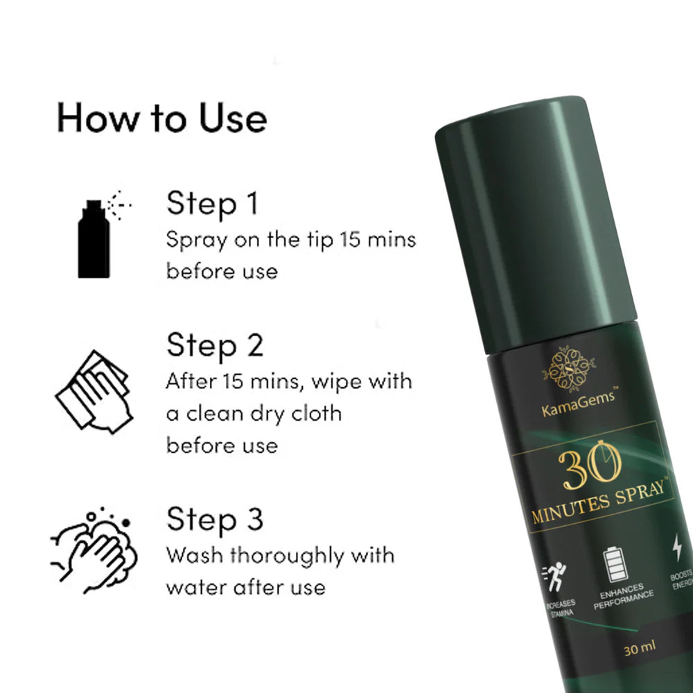30 Minutes Delay Spray™ For Men